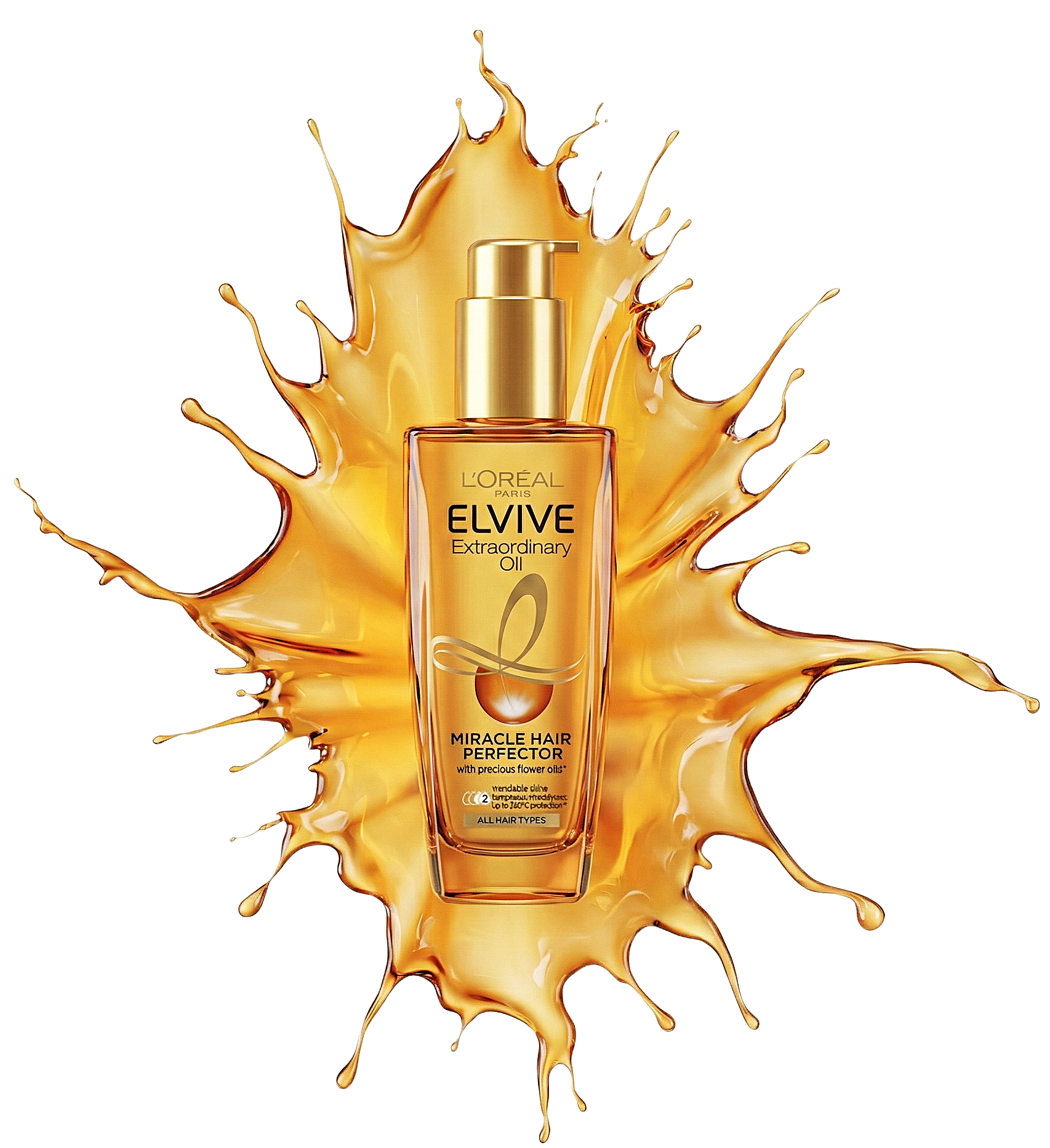 Premium Gold Cosmetic Serum